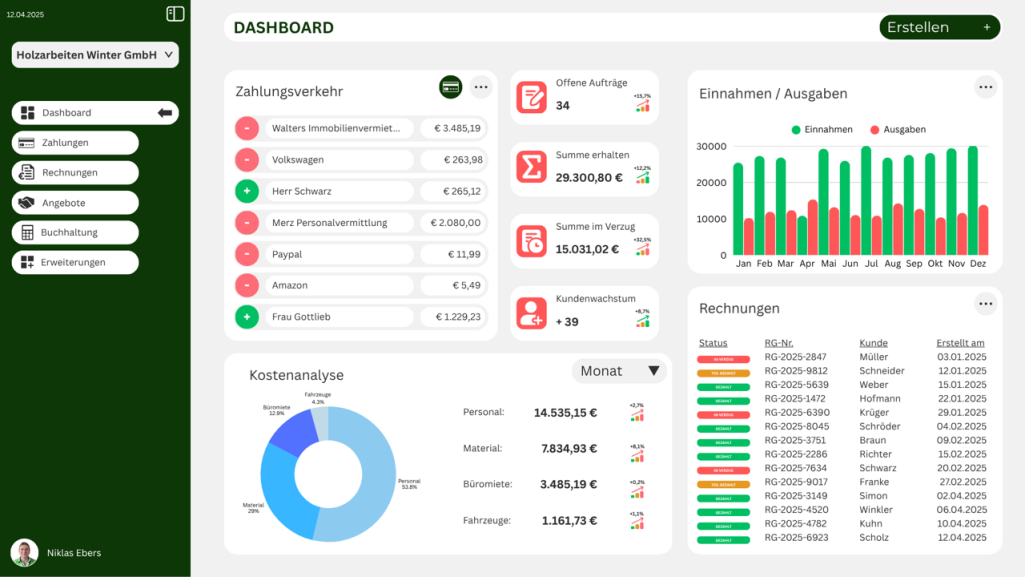 CRM-System